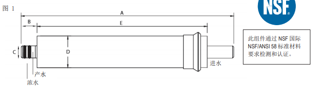 陶氏 FILMTEC? BW60-1812-75家用反滲透膜元件 陶氏 FILMTEC? BW60-1812-75家用反滲透膜元件