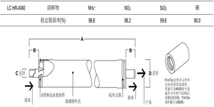 陶氏 FILMTEC? 膜元件大型商用LC LE-4040反滲透膜元件 陶氏 FILMTEC? 膜元件大型商用LC LE-4040反滲透膜元件