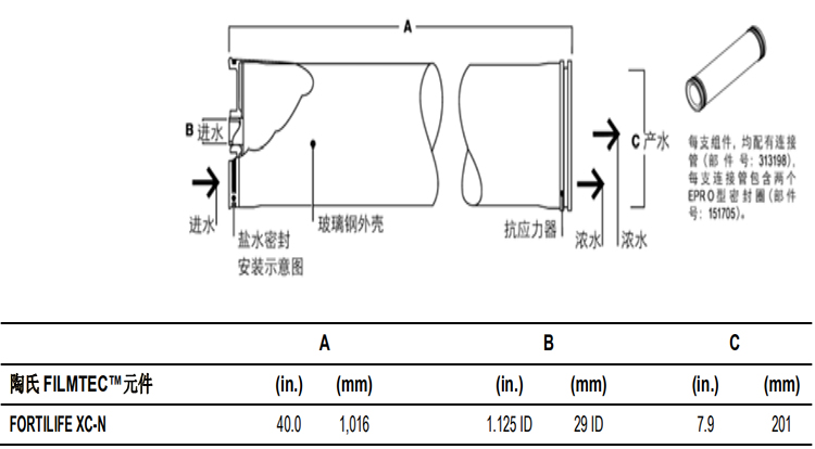 陶氏富耐? XC-N 反滲透膜元件 陶氏富耐? XC-N 反滲透膜元件