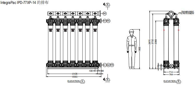 陶氏IntegraPac?超濾集成模塊IPD-77XP