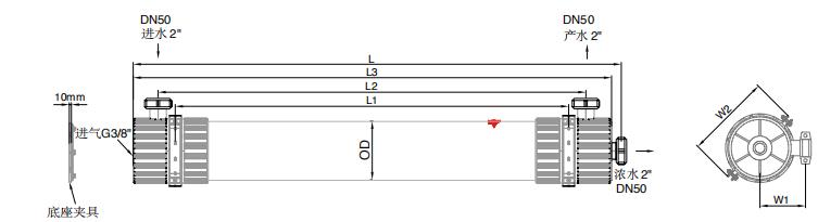 陶氏IntegraFlux?超濾膜組件SFD-2860XP