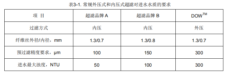 1570606272229058.png 6.png